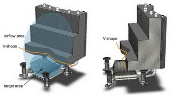 VCT-9000